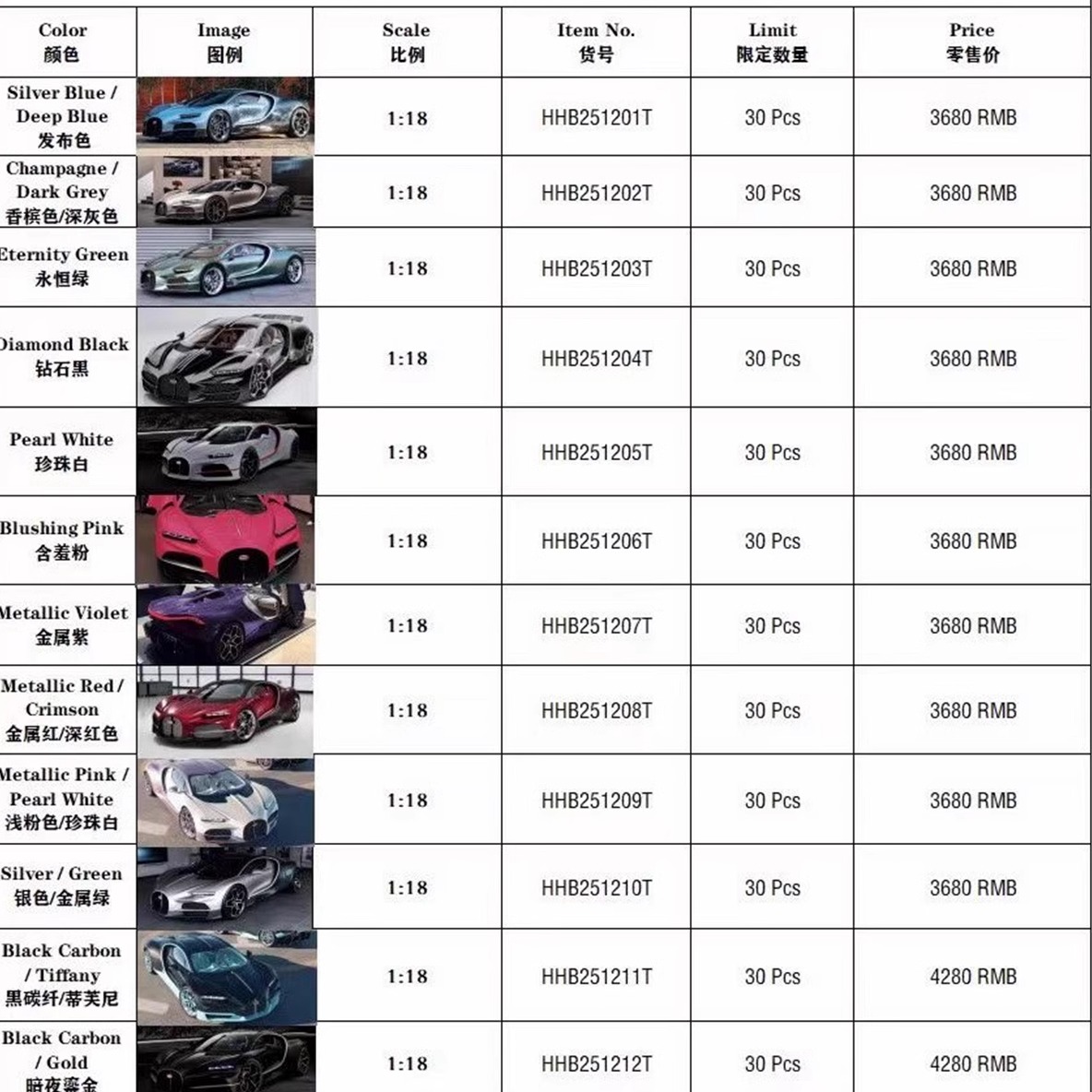 新品定 HH 1:18 布加迪 Tourbillon 陀飞轮 树脂汽车模型收藏