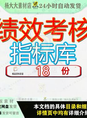 绩效考核指标库某制造业公司全套资料含全套KPI各类企业和岗位