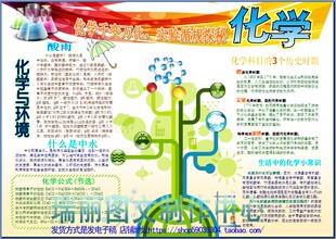 化学电子小报成品化学知识手抄报中学生板报科普知识画报模板1673