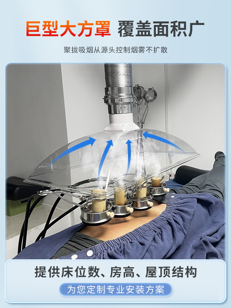 Moxibustion smoke exhaust system, health center, smoking machine cover, traditional Chinese medicine hospital, smoke equipment, smoking artifact, pipe exhaust fan