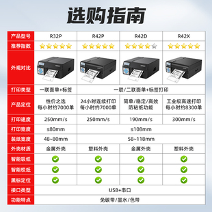 R42D高速物流电子面单热敏不干胶工业级条码 汉印R42P 标签打印机