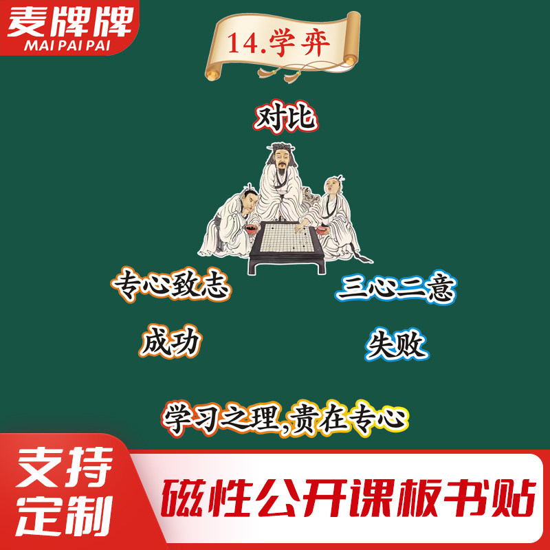学奕板书,春夜喜雨板书(第2页)_大山谷图库