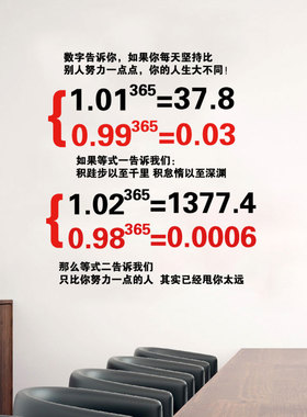 数字学校宣传栏努力励志标语防水