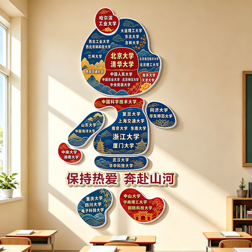 高考教室励志文化墙贴创意布置