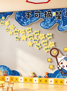 幼儿园教室墙面黑板报布置墙贴