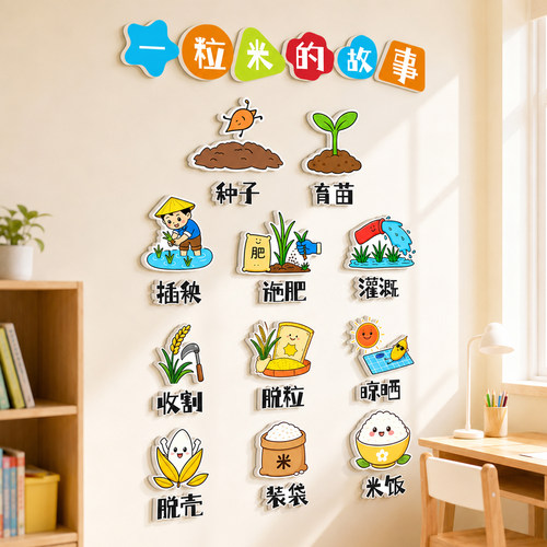 幼儿园主题环创一粒米的故事墙贴