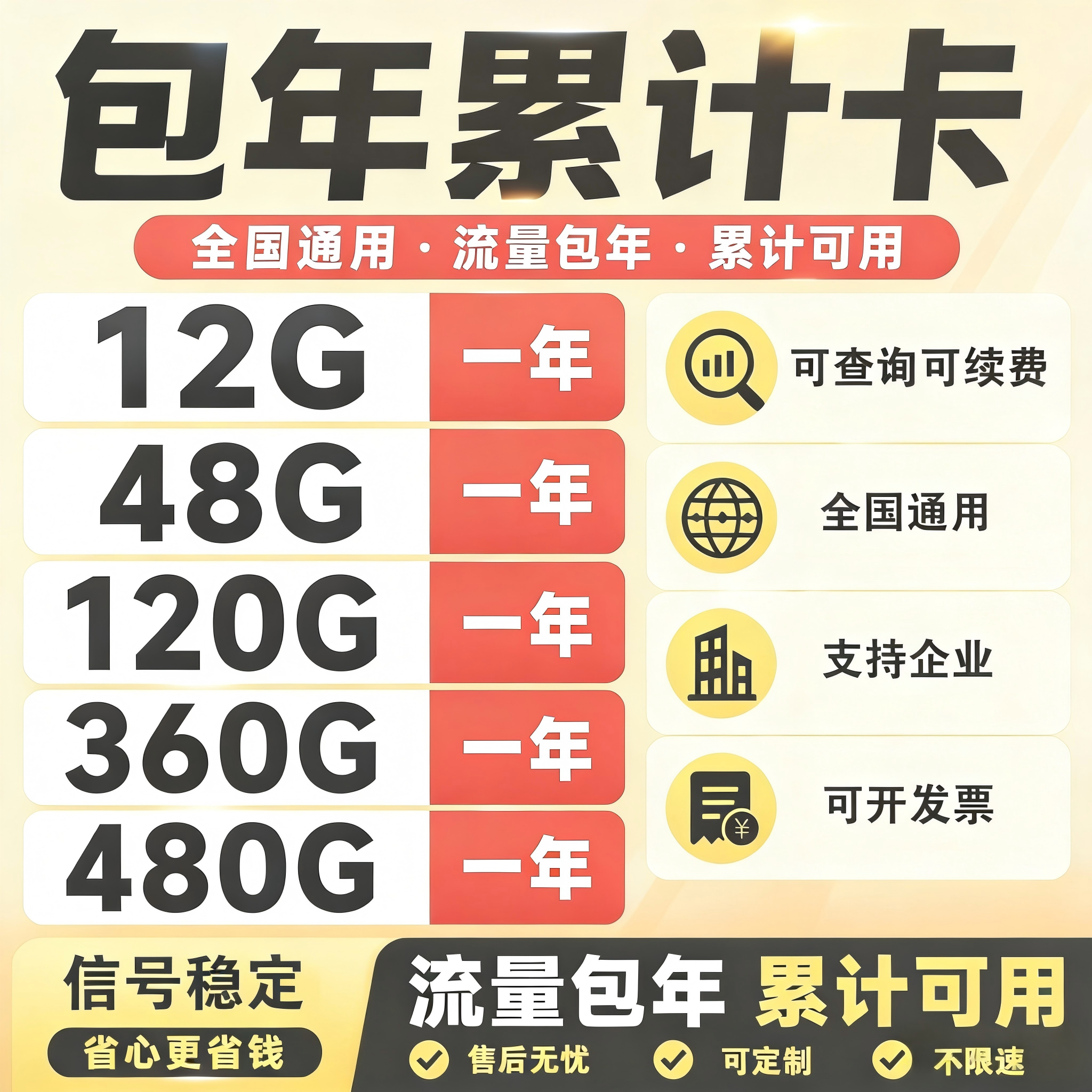 全国通用4G5G纯流量包年可充值续费累计24/60/120/360M纯上网宽带