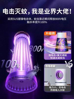 【佳埼推荐】灭蚊灯神器家用驱蚊器室内婴幼儿孕妇蚊子克星吸诱抓
