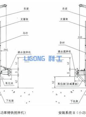 不锈钢方管定制潜水搅拌机安装系统推流器支架回流泵支架池深4米