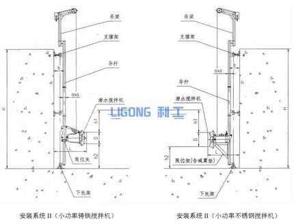 不锈钢方管定制潜水搅拌机安装系统推流器支架回流泵支架池深4米