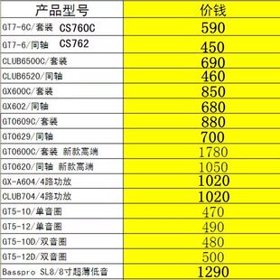 喇叭车载主机直推GX600C高音头重低音炮 美国汽车音响GTO609C套装