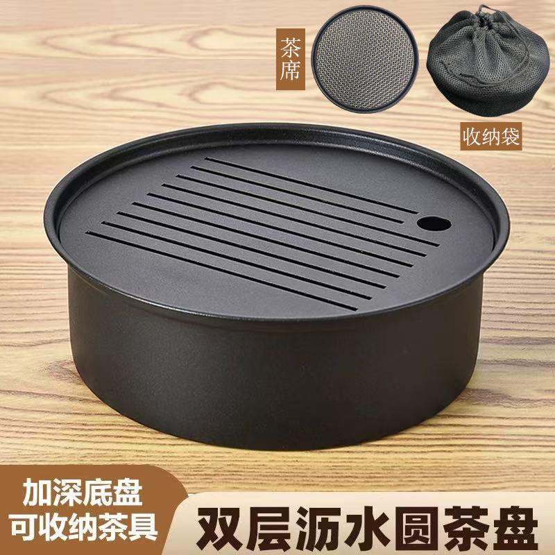 22cm不锈钢黑色圆形茶盘图片