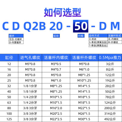 星辰气动ACQS薄型气缸外牙CDQ2B-80/50/63*100-15-20X25*35*40X75