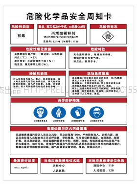G0903现货危险化学品安全周知卡告知牌-丙烯酸稀释剂SETON赛盾