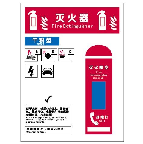 G0008灭火器-干粉型安全宣传安全认知指南标识牌提醒告示牌