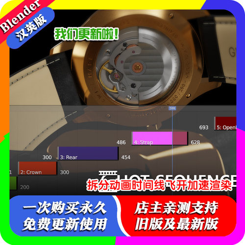 blender插件 Shot Manager Pro 3.083相机镜头多机位渲染器动画帧