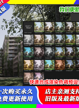 Blender插件 F12 Quick Compo 1.1.5 快速合成渲染色调预设氛围