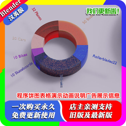 Blender预设Piechart 份额程序饼图表格演示动画说明广告展示信息