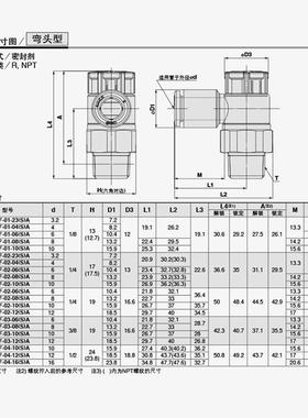 节流阀A120F速阀AS12111F气动气调缸可调07572-06SAS速度控制M5-0