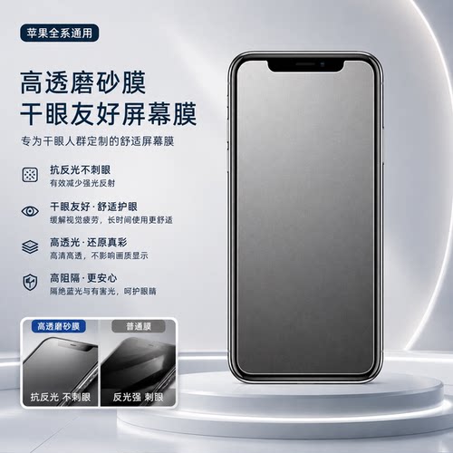 高透磨砂膜，微磨砂类似蚀膜，高抗指纹，高阻隔干眼友好屏幕膜【干友说护眼博联名款】