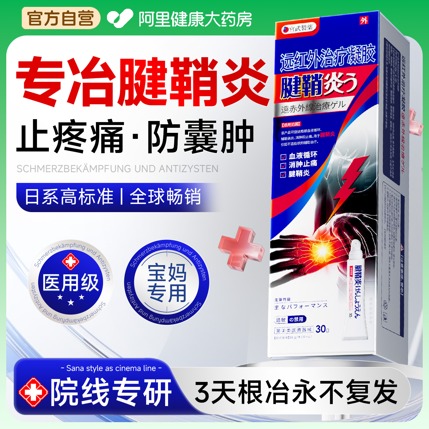 【国际热卖】专攻腱鞘炎问题