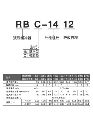 油压缓冲器液压缓冲器星辰气动SMC气缸缓冲 RBC/RB0806/1007/1412