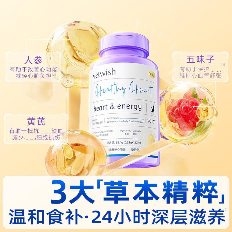 VETWISH唯特适宠物护心胶囊猫咪专用辅酶Q10冻干保护心脏辅助调理图片