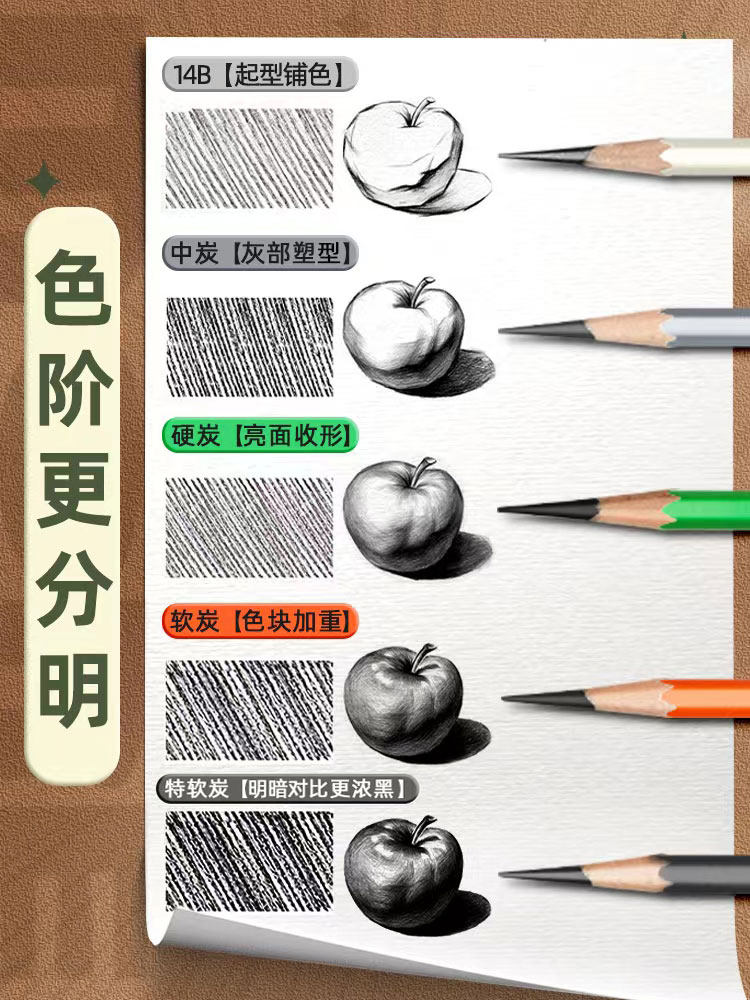 kasimir卡西米尔炭笔美术生专用more特软中硬碳笔素描专用素描速