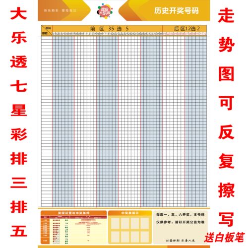 体彩福彩彩票走势图大乐透七星彩
