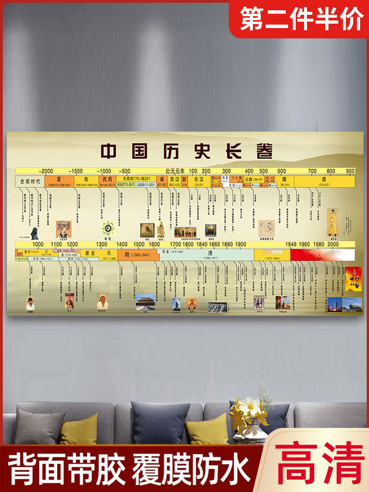 中国历史大事年表墙贴朝代顺序时间轴挂图中国历史长卷墙书防水_虎窝淘