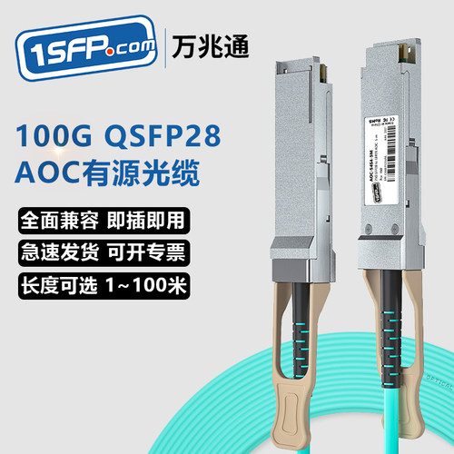 1SFP．com直连线AOC线缆直连线缆