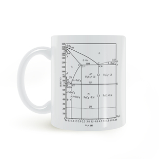 Iron carbon mug 铁碳相图  马克杯 铁碳平衡状态图