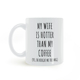 Coffee Mug妻子咖啡杯马克杯 Hotter than WIFE