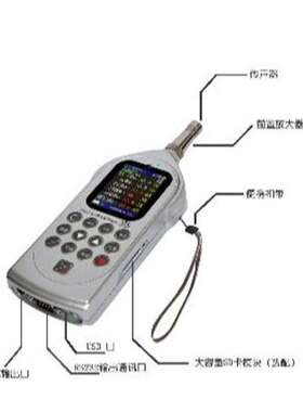 D功能声级计   XRS-AWA5688型