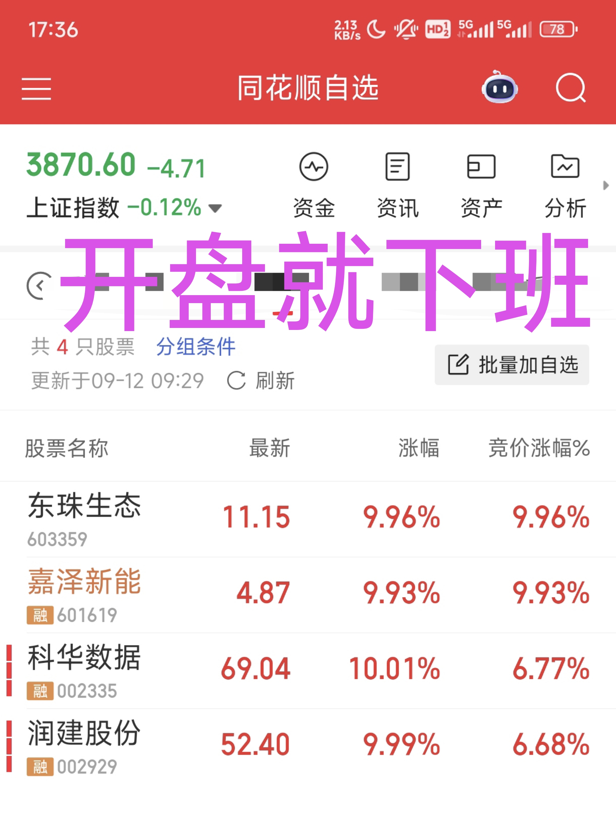 同花顺问财语句问财公式问财策略首板连板集合竞价付费知识