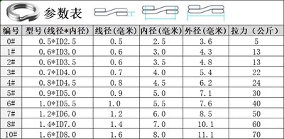 压扁双圈转环路亚圈强力路亚鱼饵假饵亮片连接环钢圈配件连接器