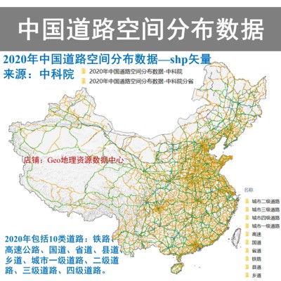 中国道路空间分布数据2020年中科院铁路高速国道省道县道乡道分省