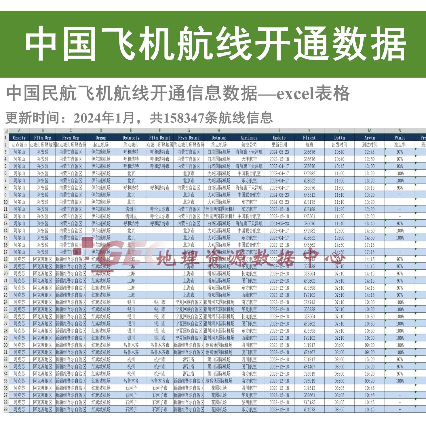 中国民航飞机航线开通信息数据（2024初更新）excel表格式