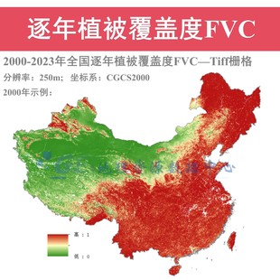 全国逐年植被覆盖度FVC栅格数据集250m米分辨率tiff栅格gis出图