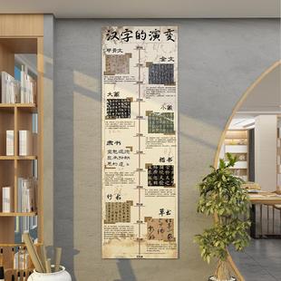 软硬笔书法环创教室氛围布置汉字的演变班级文化墙面装饰身高贴画