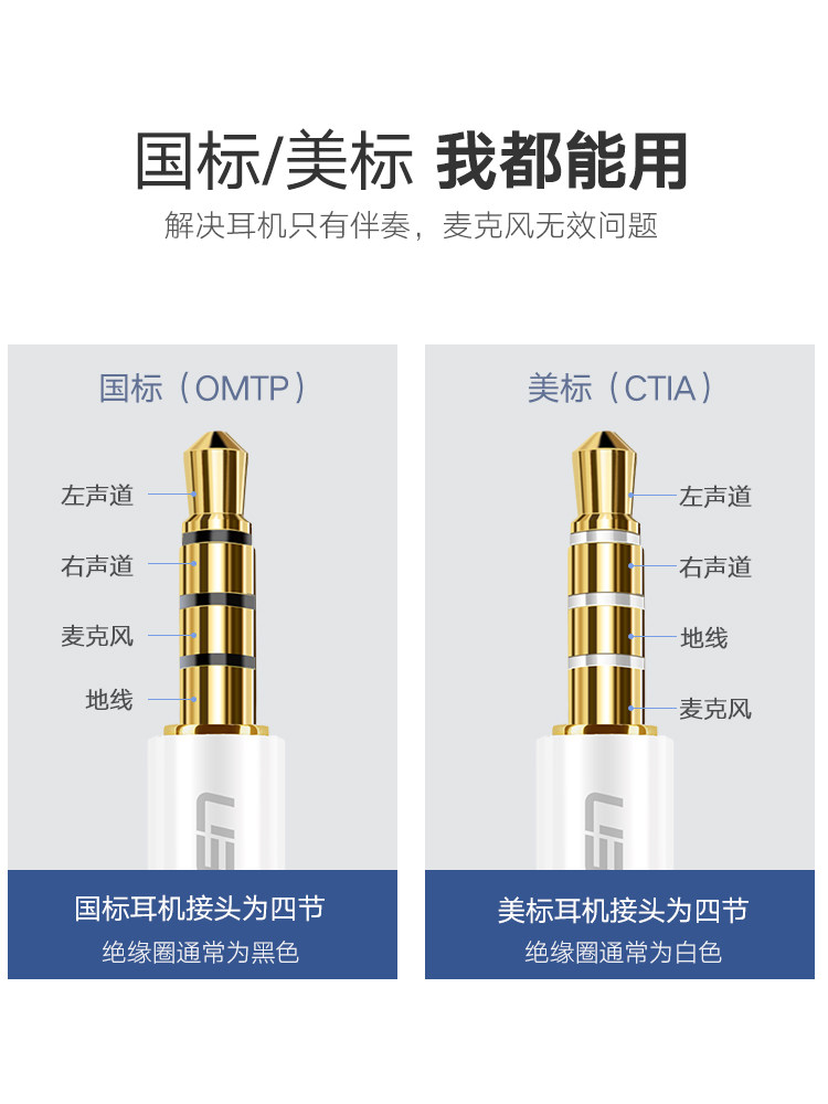 LULIAN US206 USB - 3.5MM 컴퓨터 외부 사운드 카드 USB 외부 사운드 카드