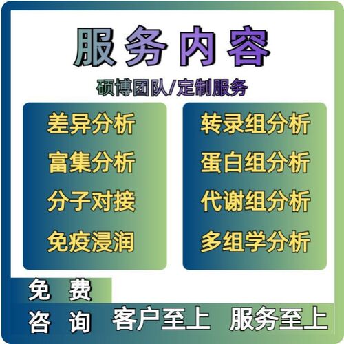 生信分析服务单细胞分析TCGA GEO公共数据库挖掘分子对接基因分析