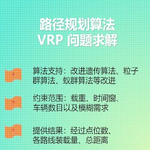 python程序代码编写路径规划车辆调度多目标优化算法改进建模