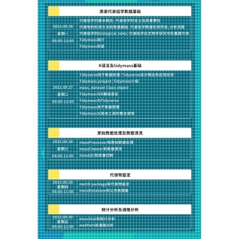 R语言TidyMass教学质谱代谢组学LC-MS数据分析处理统计建模全流程
