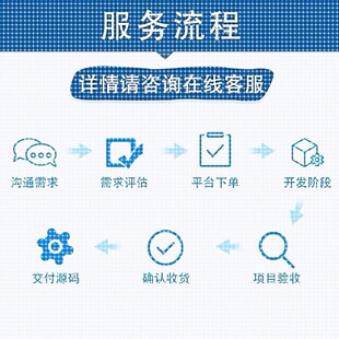 matlab代编程序Python神经网络深度机器学习通信仿真算法模型求解