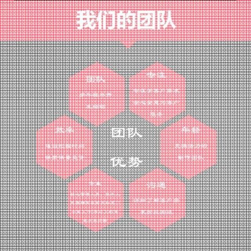 代做comsol电磁maxwell仿真cst设计hfss天线声学光学有限元分析