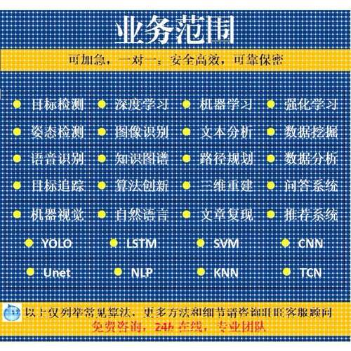 Python机器学习深度学习yolo目标检测opencv图像处理姿态估计调试