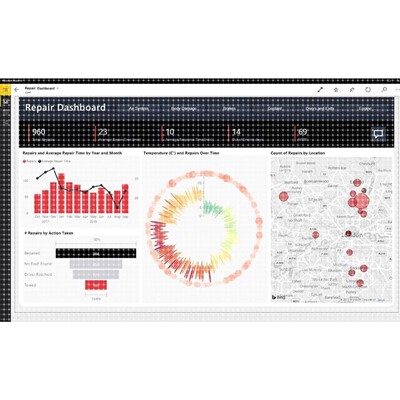 Power Bi可视化 数据挖掘机器学习分类聚类回归神经网络数据分析