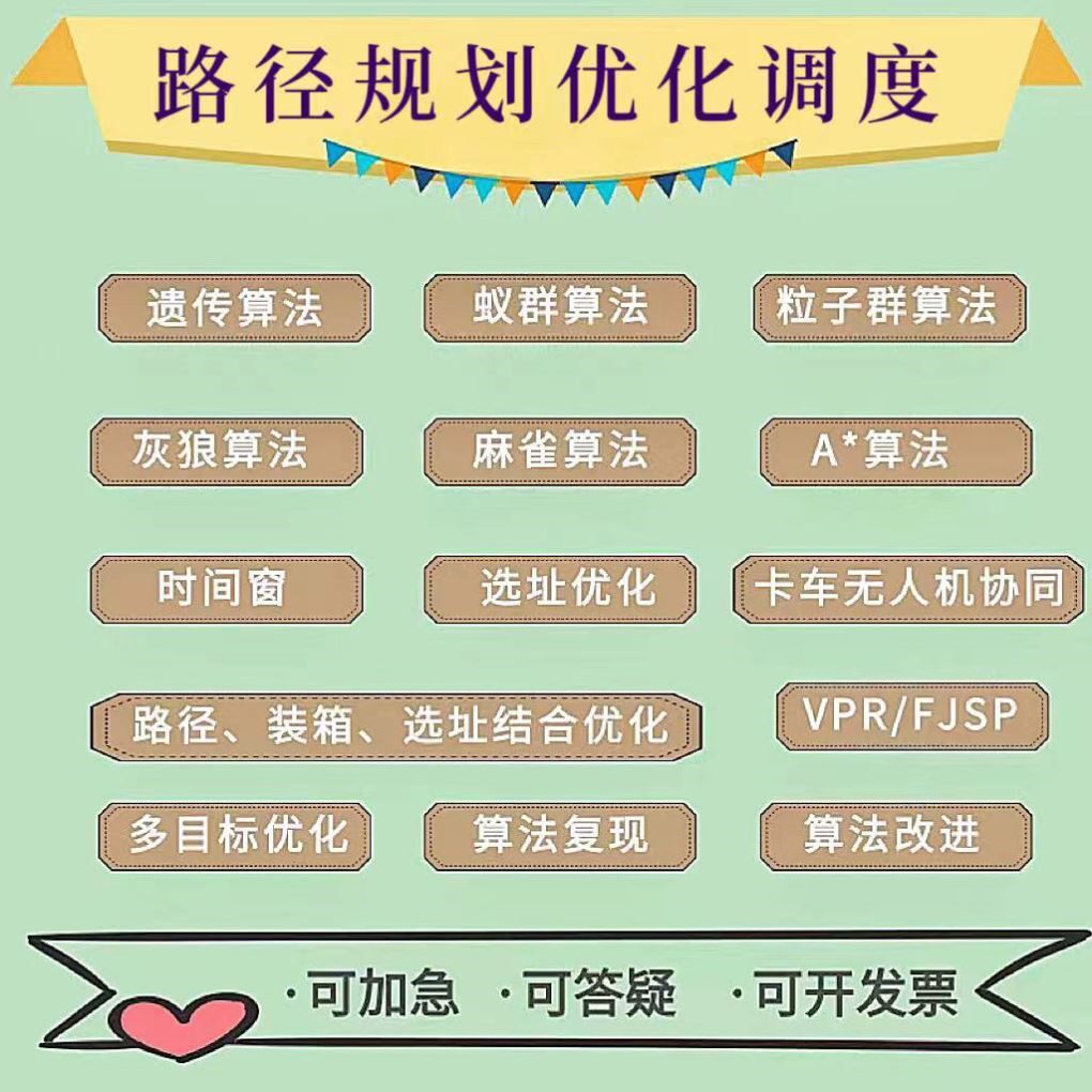 matlab路径规划py代编遗传算法粒子群算法改进车辆调度多目标优化