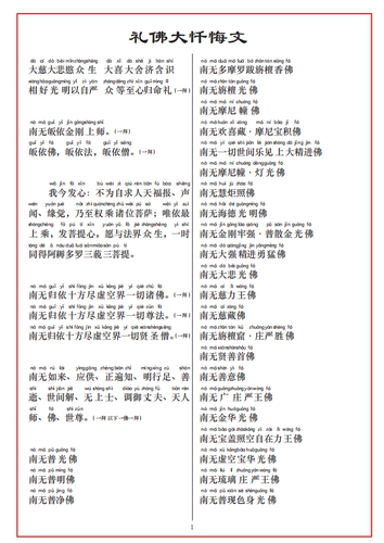 礼佛大忏悔文价格 礼佛大忏悔文图片 星期三